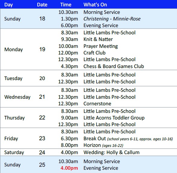 this week
